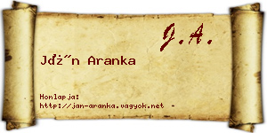 Ján Aranka névjegykártya