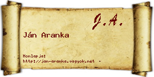 Ján Aranka névjegykártya